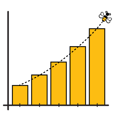 Hiveage Dashboard Reports