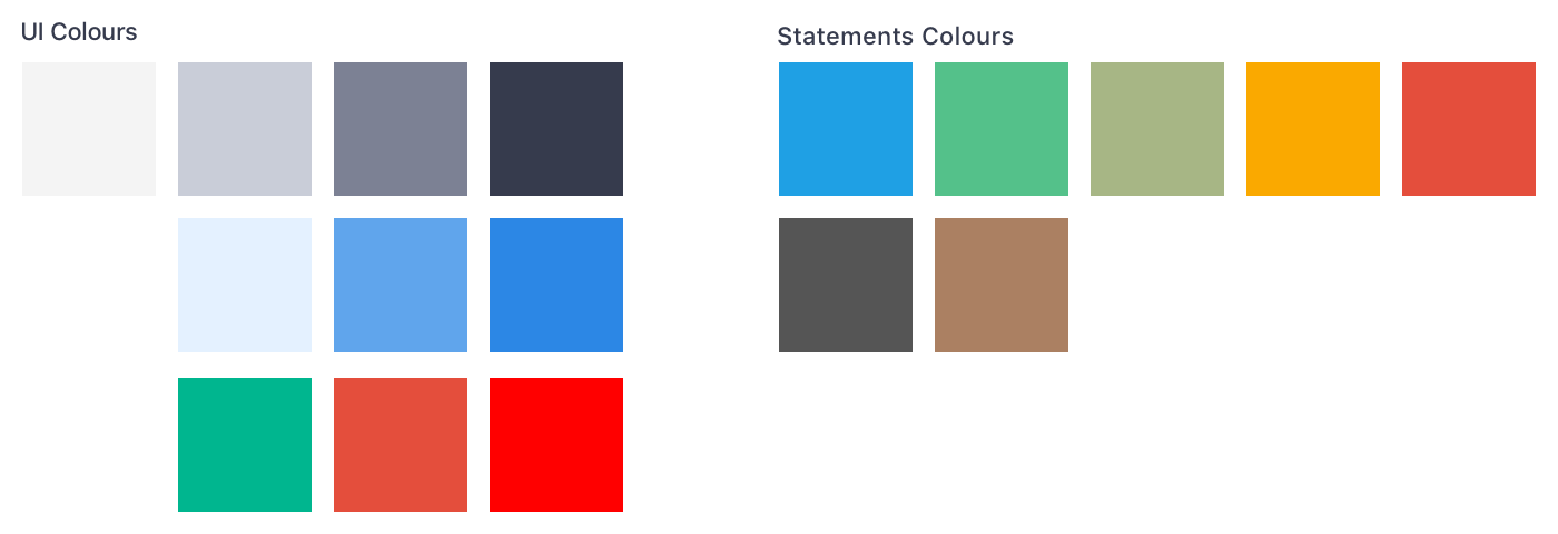 Colours used in the Hiveage iOS app