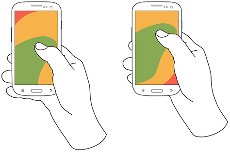 How most people hold smartphones in one hand